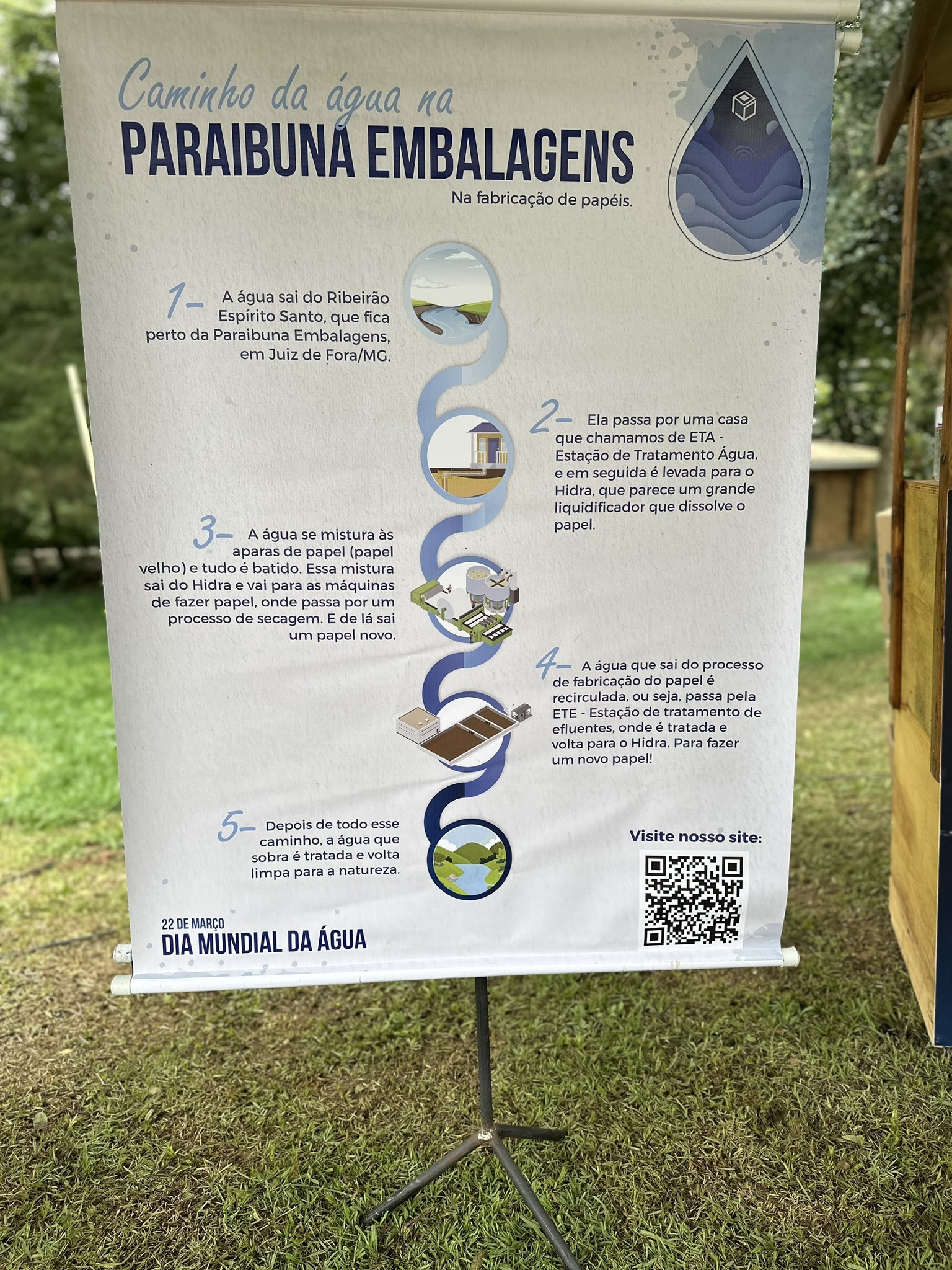 Paraibuna leva diversão ao Parque da Lajinha na celebração do Dia Mundial da Água