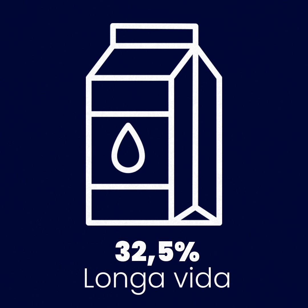 Reciclar é a filosofia da Paraibuna Embalagens