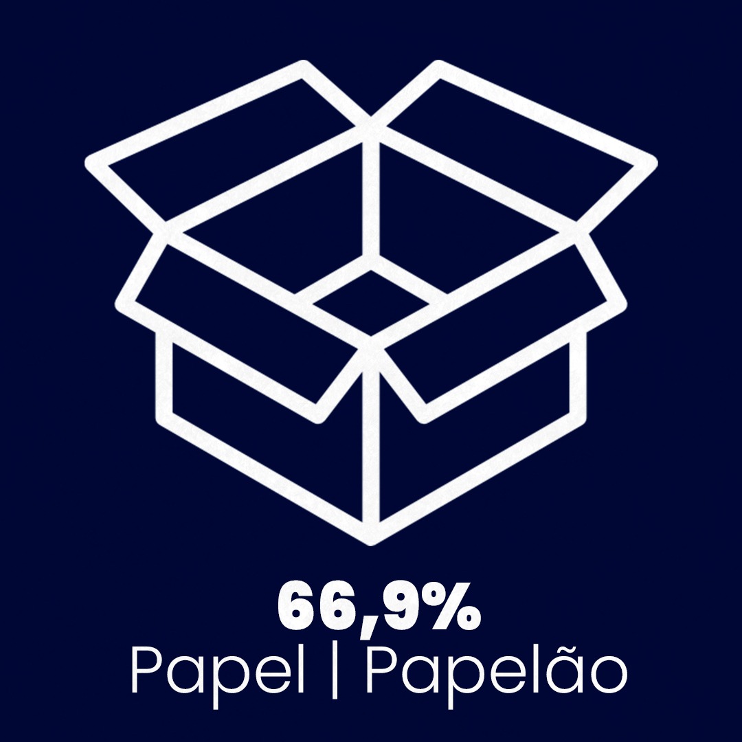 Reciclar é a filosofia da Paraibuna Embalagens