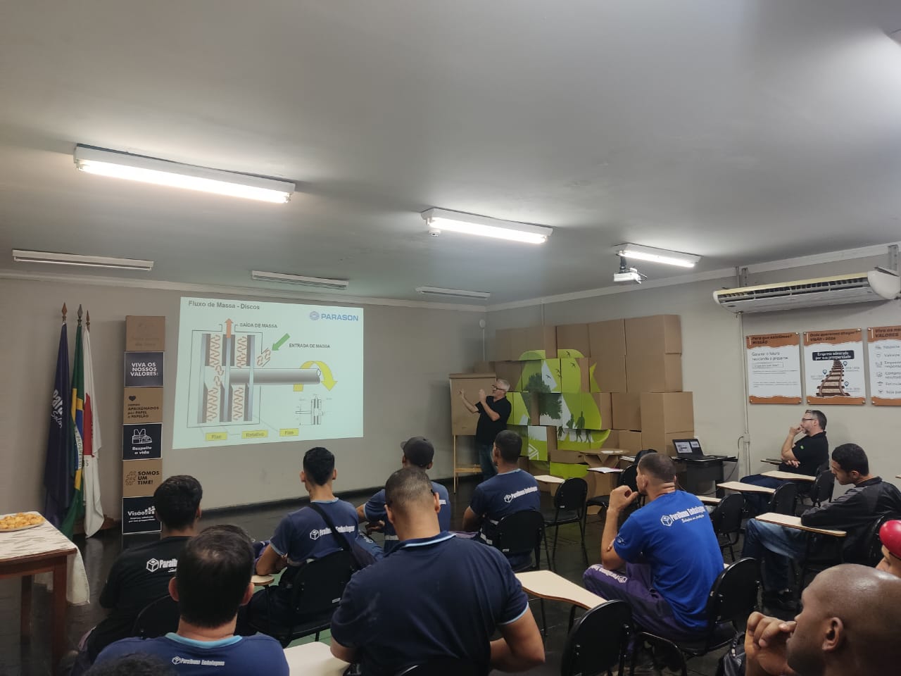 Paraibuna Embalagens dá sequência às atividades de aprendizagem contínuo nos setores de manutenção e expedição.