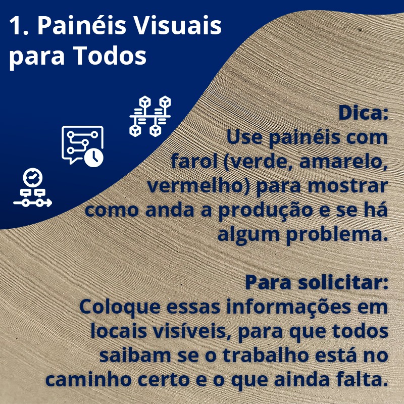 Colaboradores realizam leitura coletiva do livro “Gerenciamento da Rotina do Trabalho do Dia a Dia”